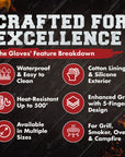Silicone Smoker Oven Gloves - Extreme Heat Resistant BBQ Gloves - Handle Hot Food Right on Your Grill Fryer Pit - Kitchen Perfection LLC
