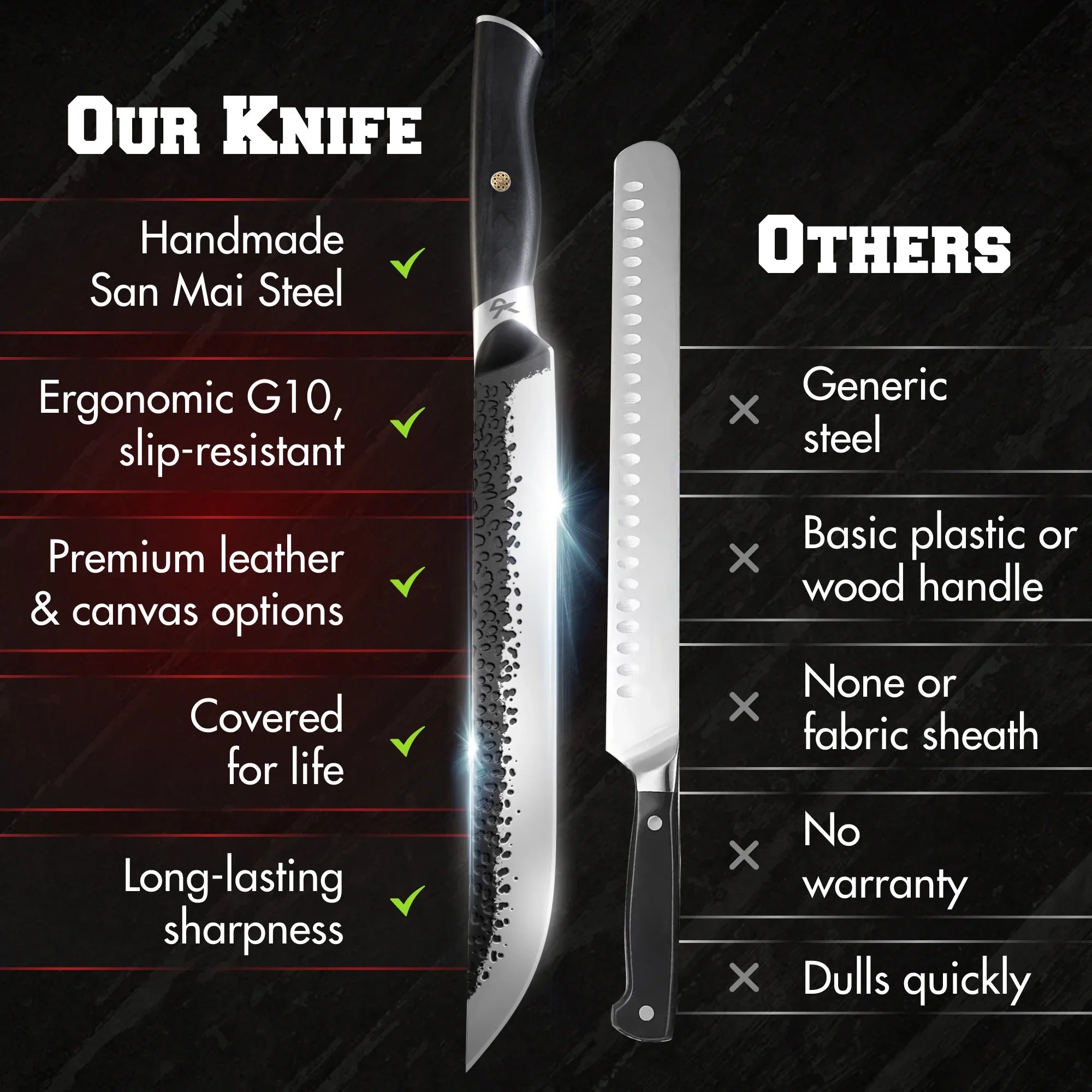 Handmade Brisket Knife - Kitchen Perfection LLC