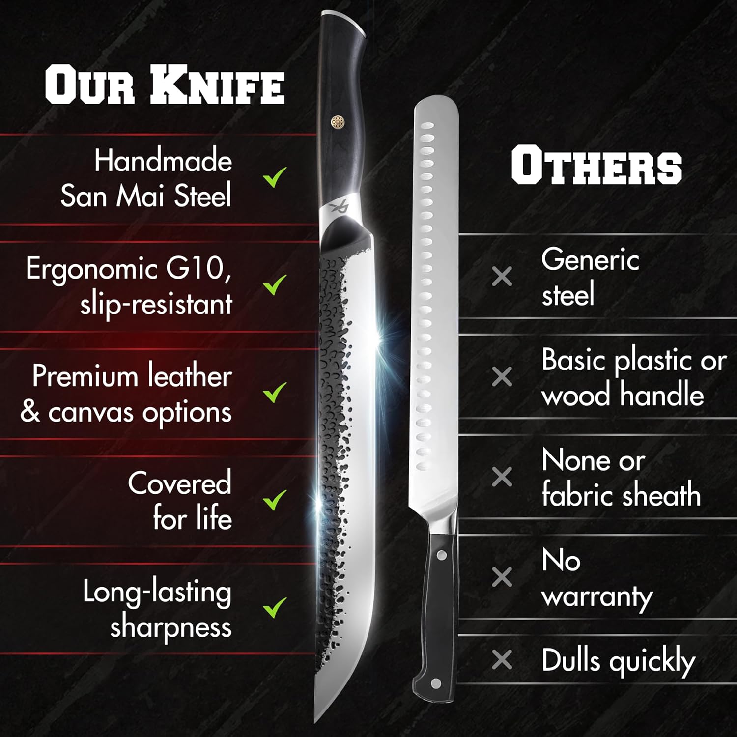 Handmade Knife, Meat Cutting Carving &amp; Slicing BBQ Knife For Men - Kitchen Perfection LLC