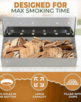 Smoker Box For Gas Grill - Kitchen Perfection LLC
