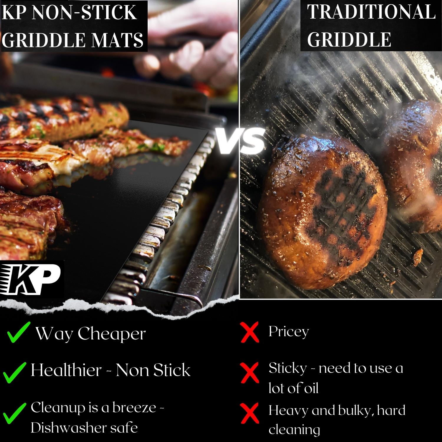 Grill Mats - Kitchen Perfection LLC